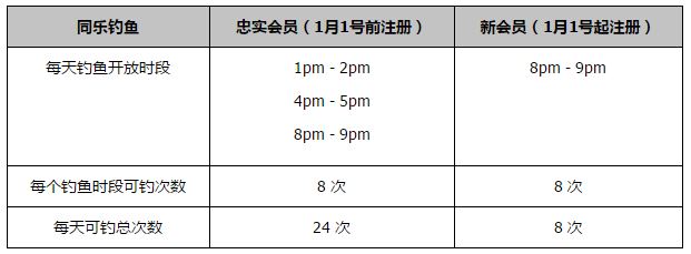 直播换脸