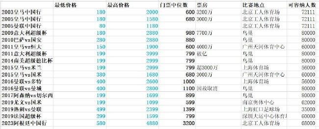 香蕉成人在线视频