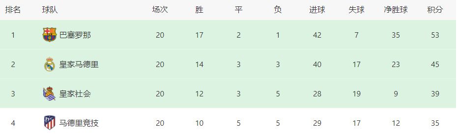 西野翔在线播放