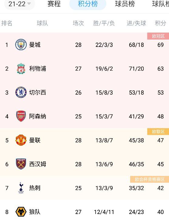 变态性爱