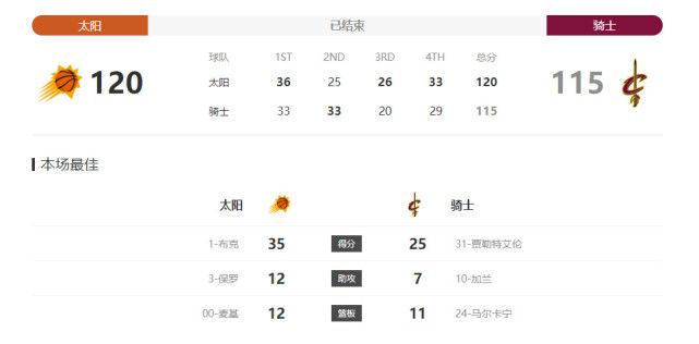 国产精品毛片在线更新