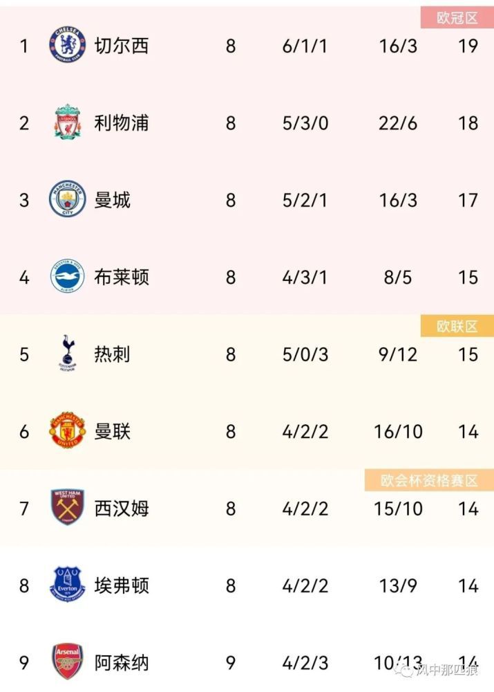 禁止谈恋爱