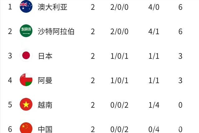 97午夜影院